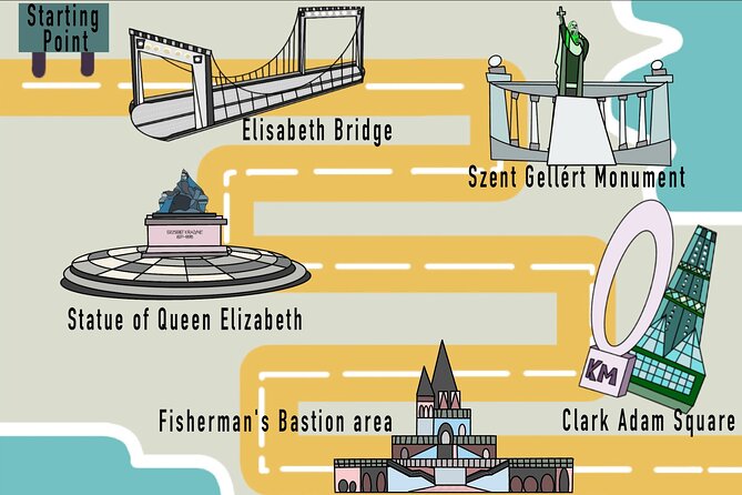 1.5 Hour Budapest Segway Tour - To The Castle Area - Key points to know before booking
