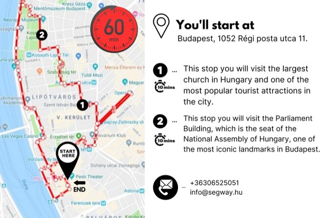 Segway Guided Tour in Downtown Budapest - Who will enjoy this Budapest Segway tour